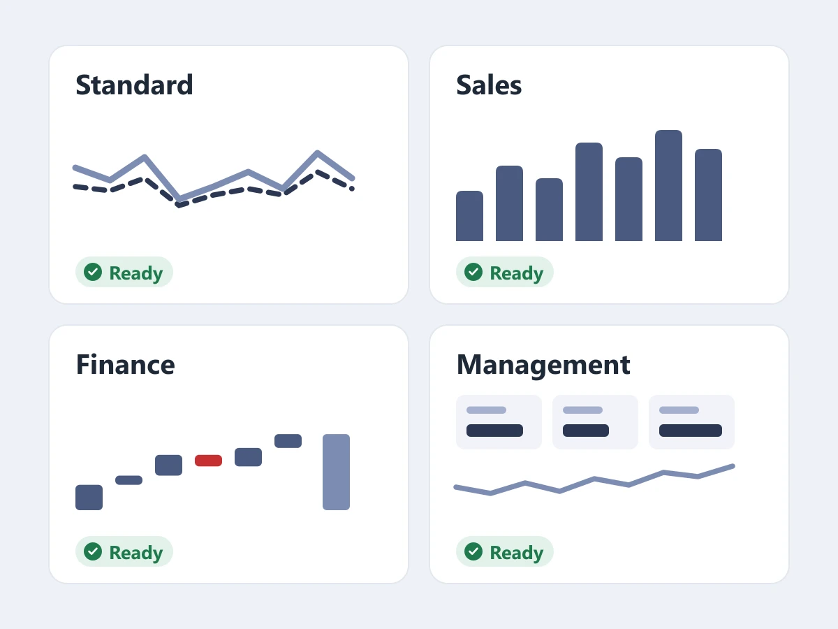 Report overview with the Standard, Sales, Finance and Management packages, all ready