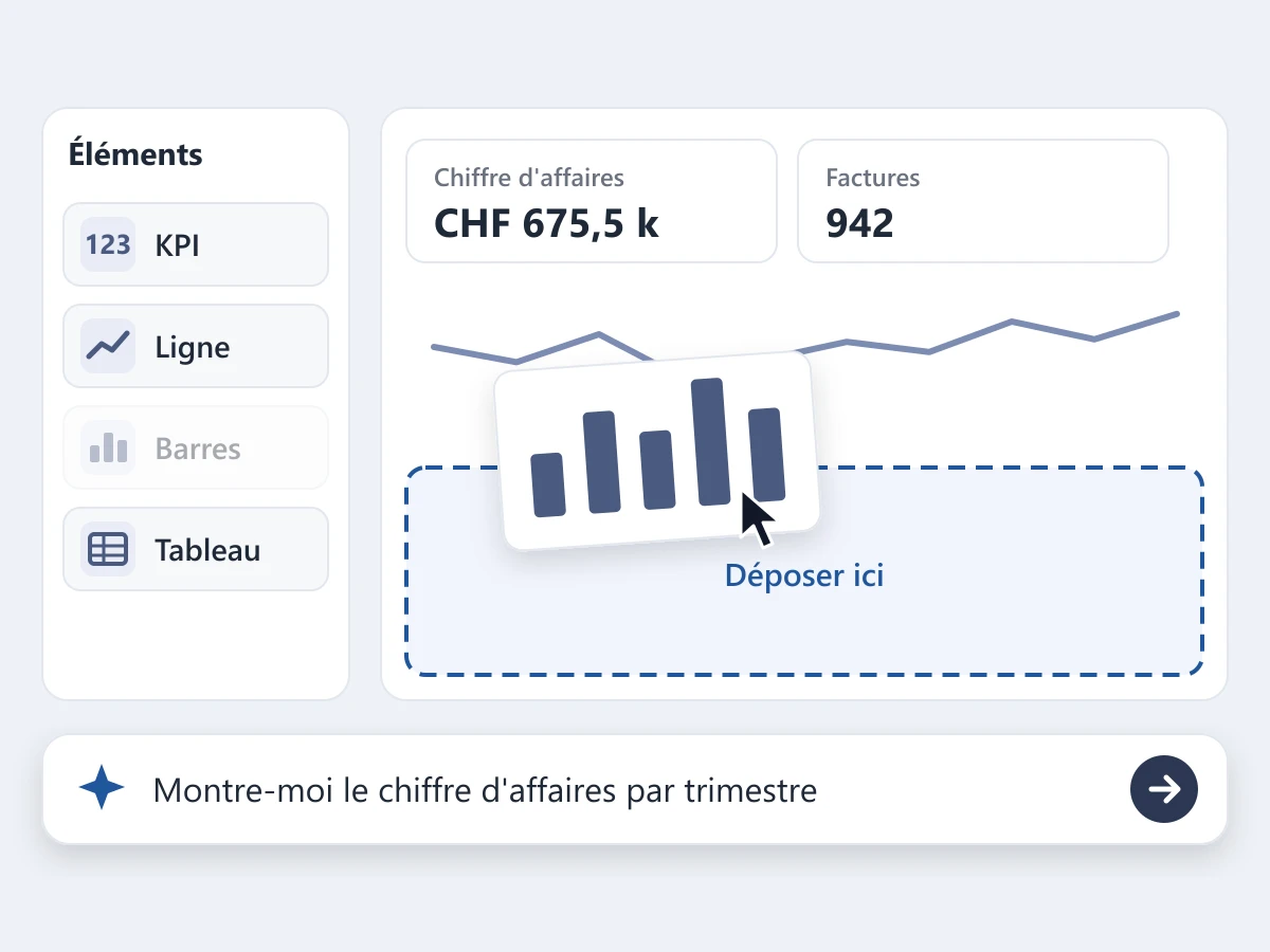 Rapport personnalisé par glisser-déposer